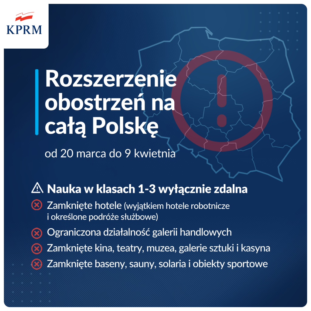 wykaz obostrzeń od 20 marca do 9 kwietnia