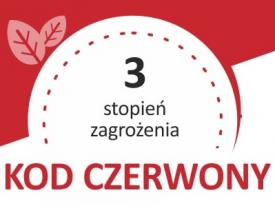 Ostrzeżenie dla powiatu oświęcimskiego - 3 stopień zanieczyszczenia powietrza (3.03.2021)