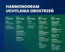 Harmonogram zmian - łagodzenia obostrzeń