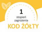 Ostrzeżenie dla powiatu oświęcimskiego - 1 stopień zanieczyszczenia powietrza (16.11.2022)