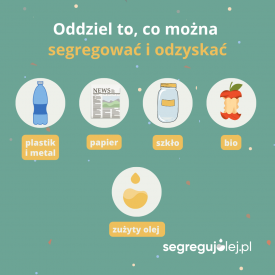 Bądź EKO - segreguj wg zasady 5R! Marcowa akcja edukacyjna